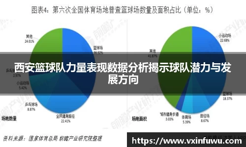 西安篮球队力量表现数据分析揭示球队潜力与发展方向